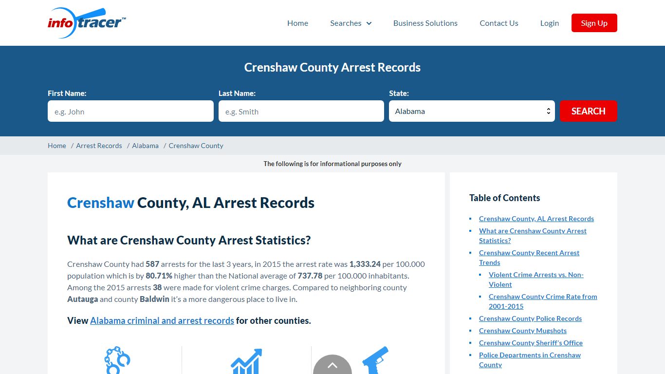 Crenshaw County, AL Arrests, Mugshots & Jail Records - InfoTracer